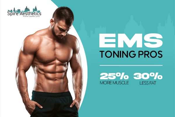 Benefits of EMS Toning Treatment to build leg muscle Warfield